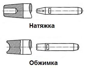 Ссылка на кракен в браузере